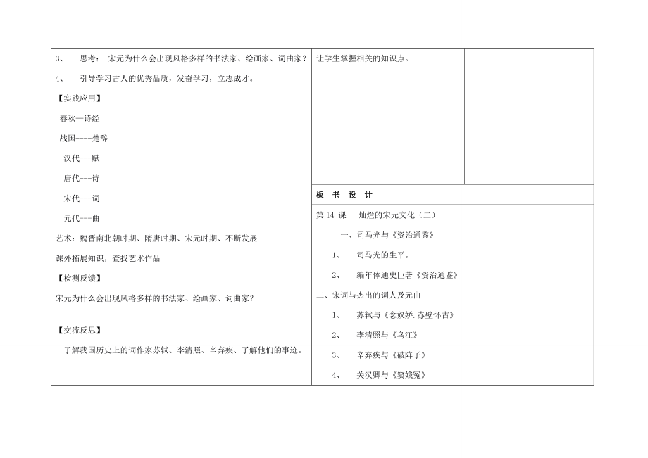 七年级历史下册第二单元第14课灿烂的宋元文化（二）教案新人教版新人教版初中七年级下册历史教案.doc