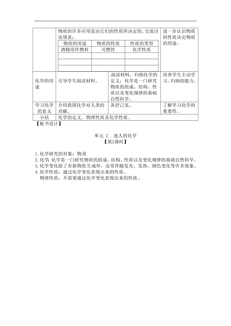 1.2迷人的化学教案.doc