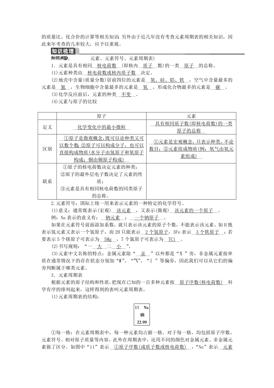 【聚焦中考】（教师用书）陕西省中考化学总复习第一轮第10讲物质的组成教案.doc