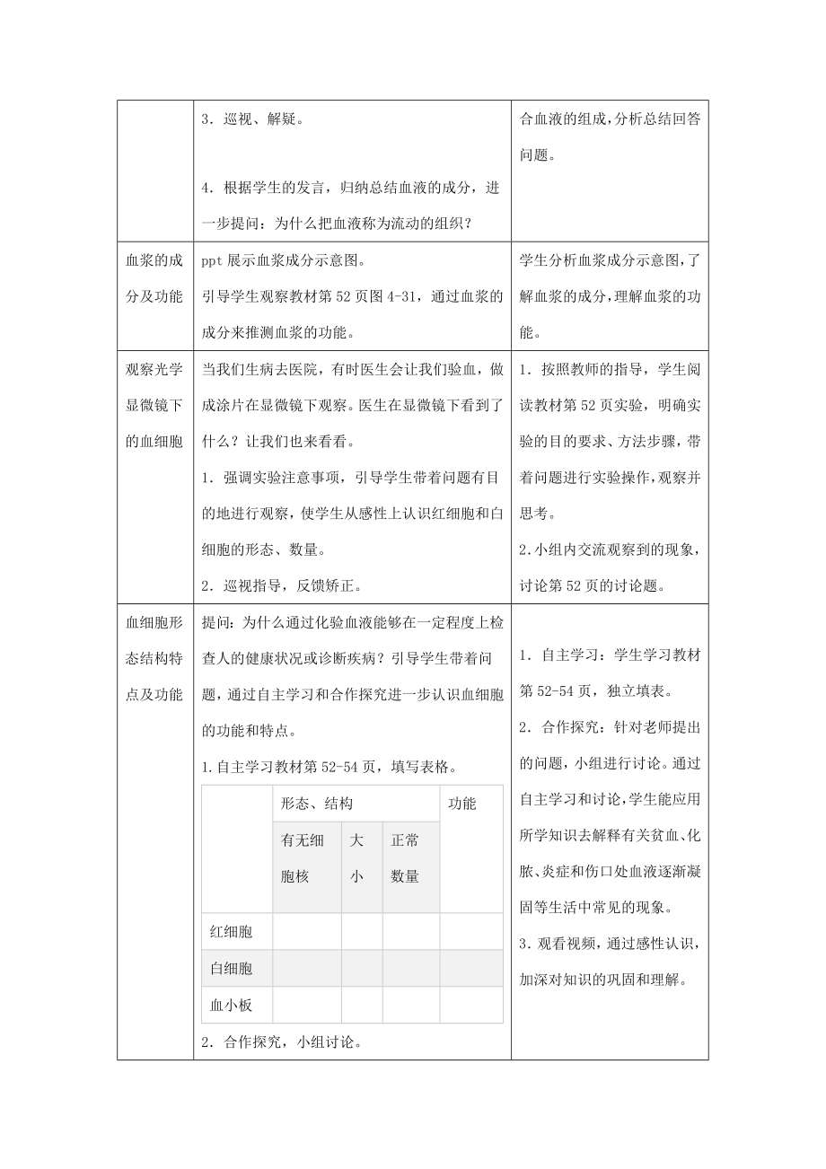 七年级生物下册4.4.1《流动的组织——血液》教案2（新版）新人教版（新版）新人教版初中七年级下册生物教案.doc