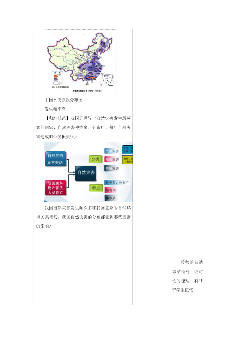 【人教版】地理8年级上册2.4《自然灾害》教案3.doc