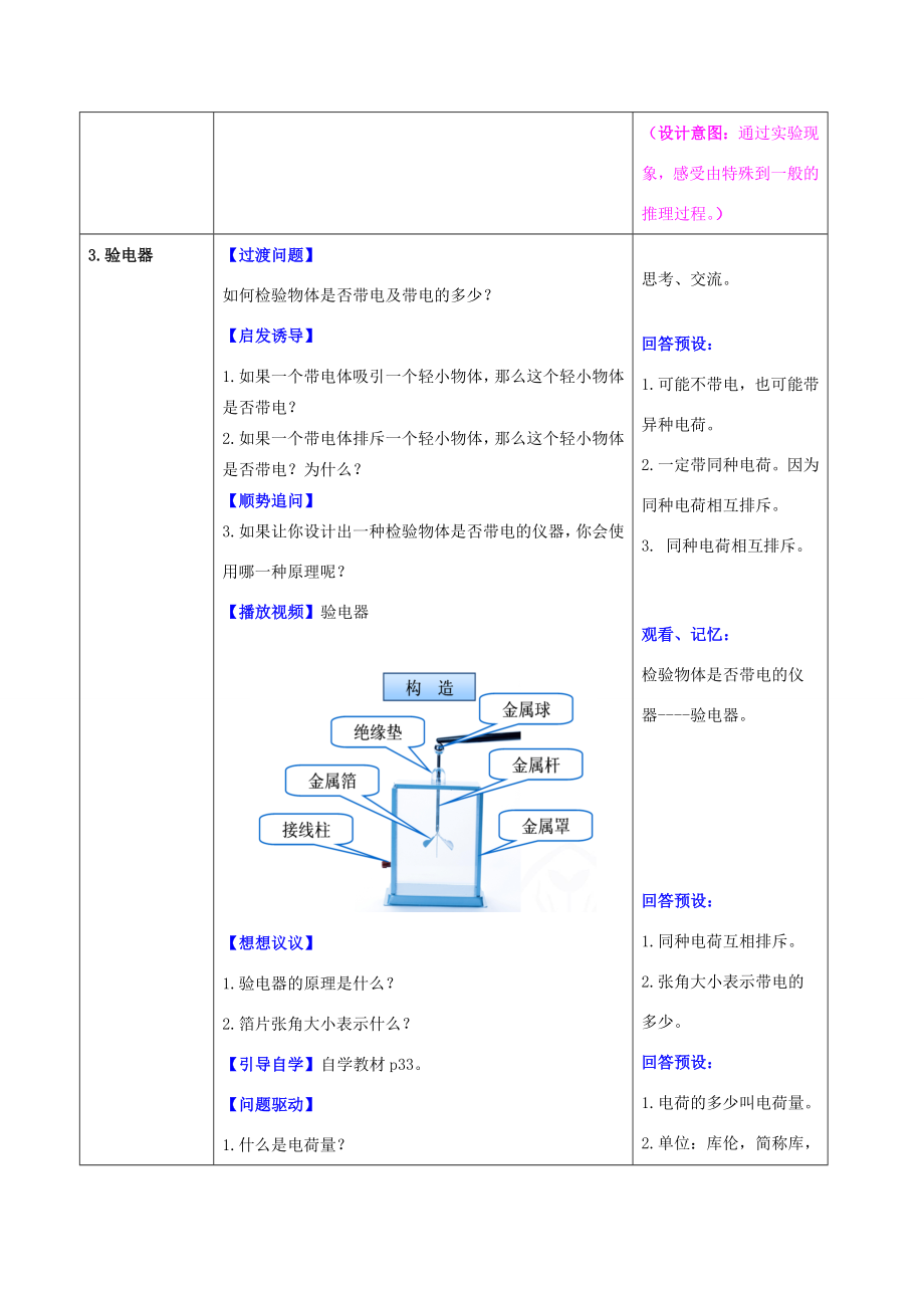 （水滴系列）九年级物理全册第15章电流和电路第1节两种电荷教案（新版）新人教版（新版）新人教版初中九年级全册物理教案.doc