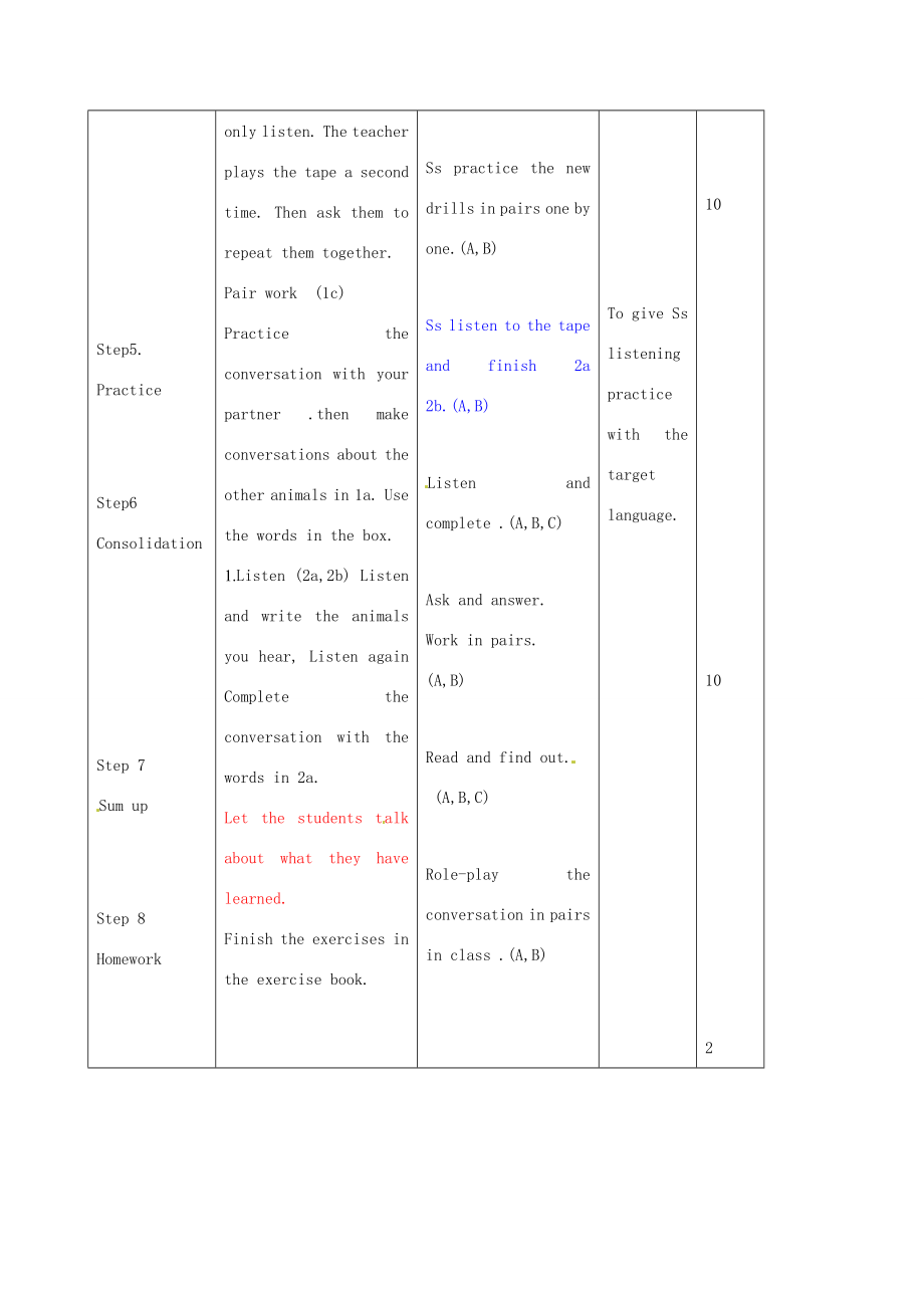 七年级英语下册Unit5WhydoyoulikepandasSectionA（1a2c）教案（新版）人教新目标版（新版）人教新目标版初中七年级下册英语教案.doc