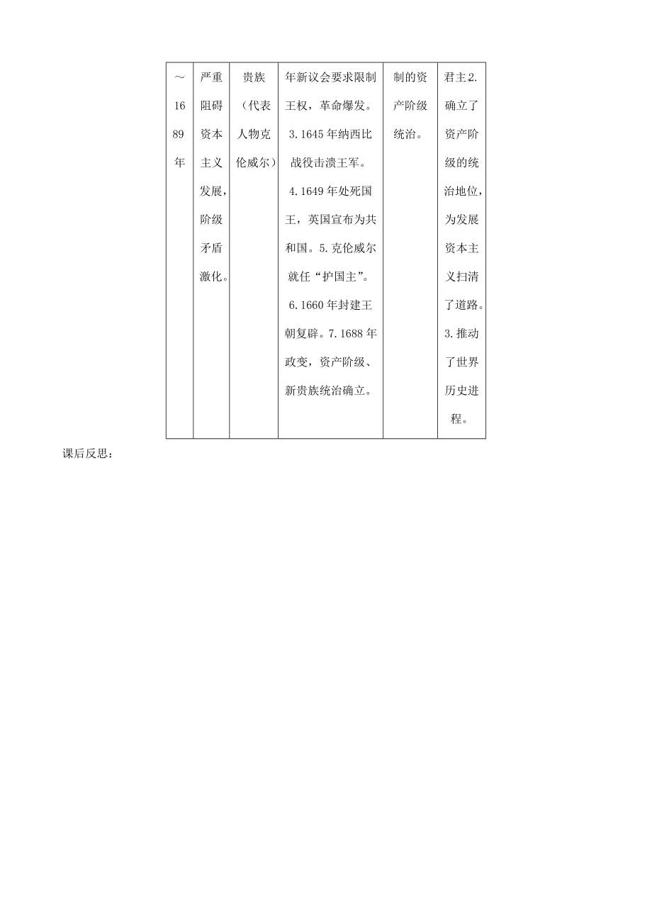 202x年九年级历史上册第11课英国资产阶级革命教案新人教版.doc