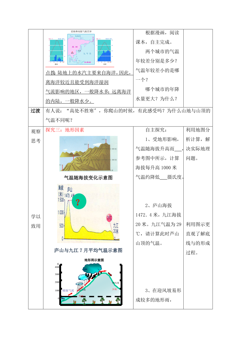 4.5《形成气候的主要因素》精品教案.doc