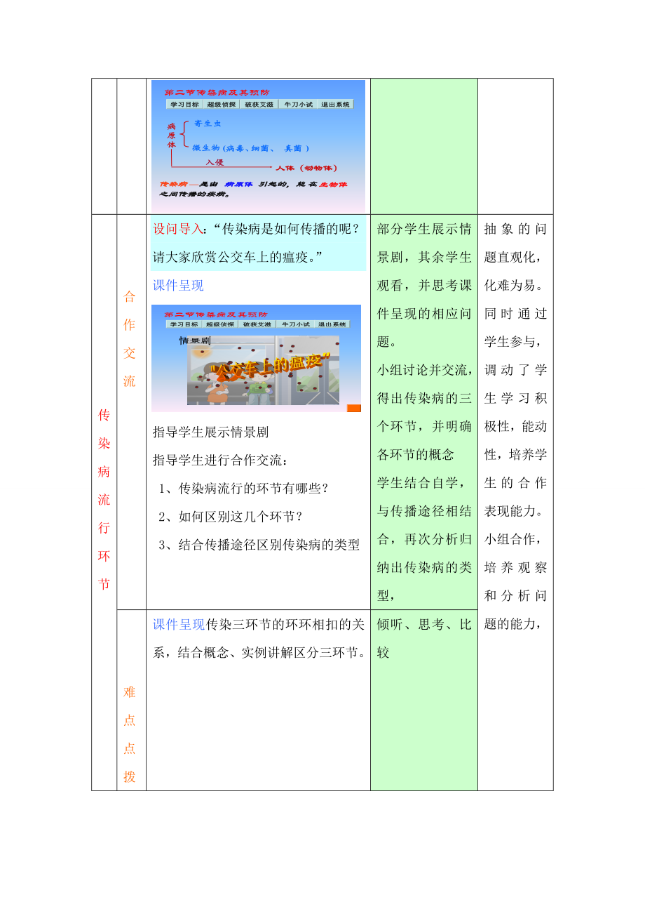 七年级生物上册《第二节、传染病及其预防》教案与流程济南版.doc