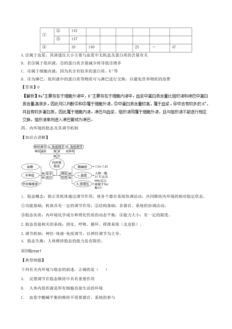 高中生物第一章人体的内环境与稳态复习与测试教案（基础版）新人教版必修3.doc