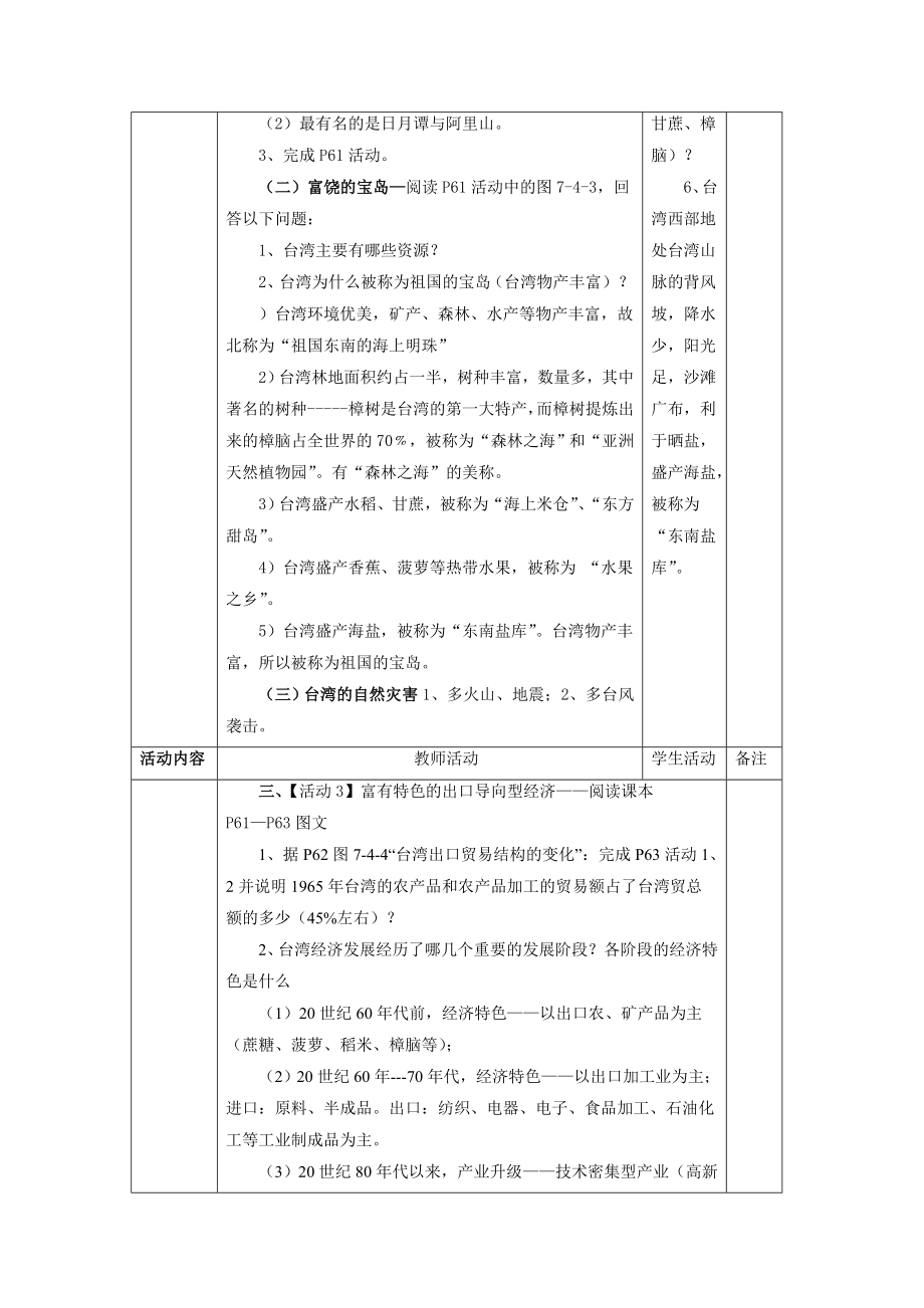 【商务星球版】8年级地理下册7.4《台湾省》教案1.doc