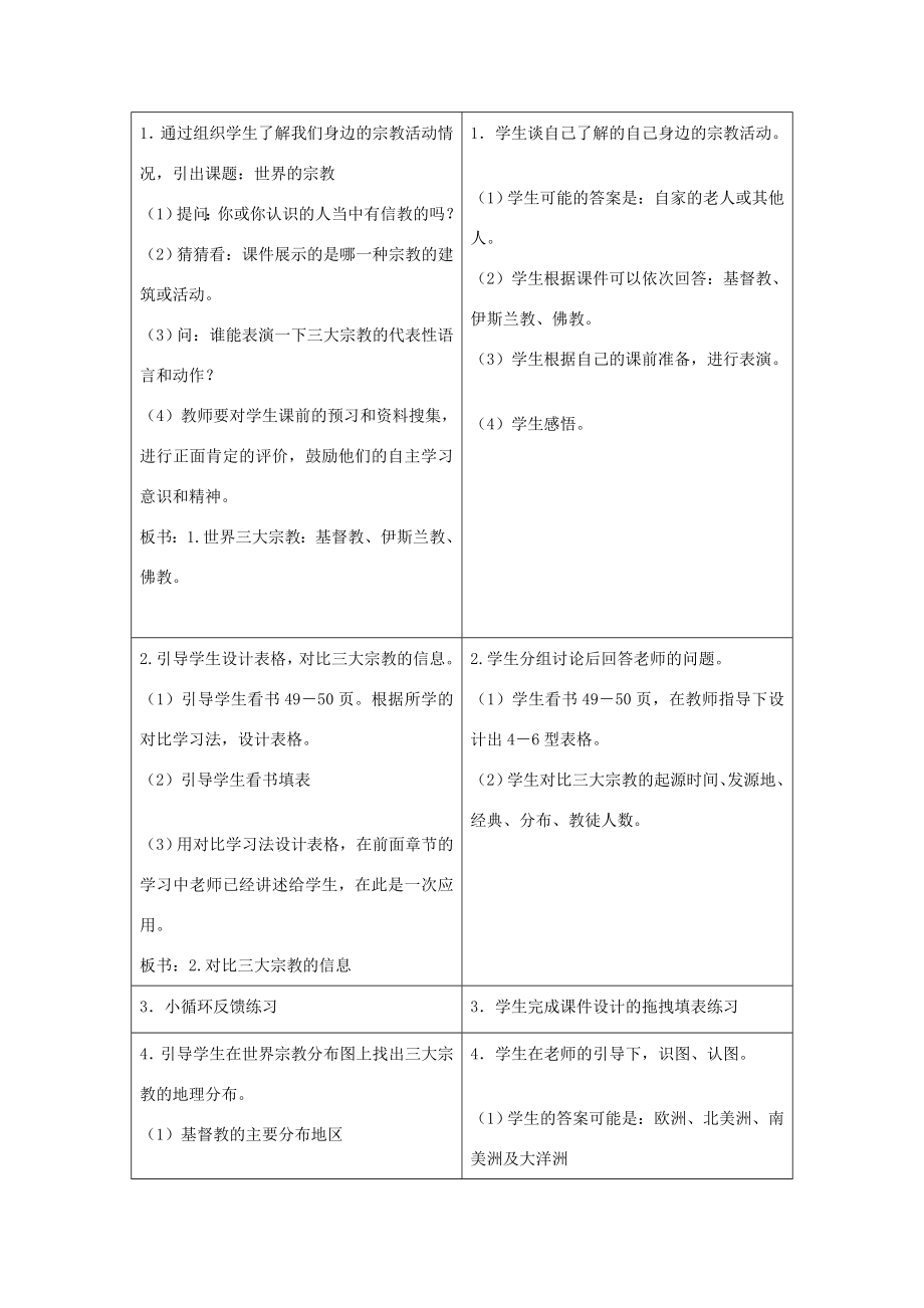 七年级地理上册第三章世界的居民第三节世界的语言与宗教名师教案2湘教版.doc