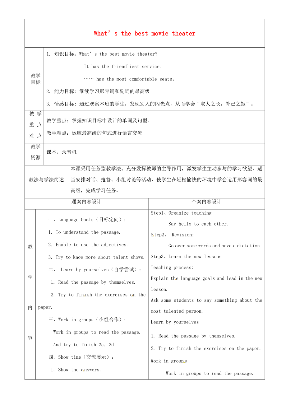 七年级英语上册Unit8What’sthebestmovietheatre教案5鲁教版五四制鲁教版五四制初中七年级上册英语教案.doc