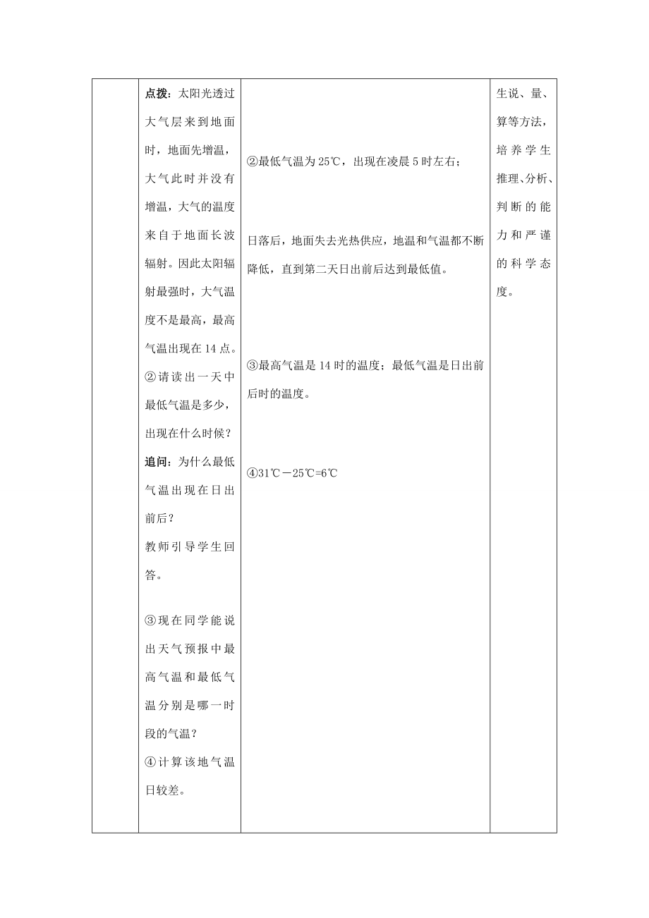 （水滴系列）七年级地理上册第四章第二节《气温的变化与差异》（第1课时）教案（新版）商务星球版（新版）商务星球版初中七年级上册地理教案.doc