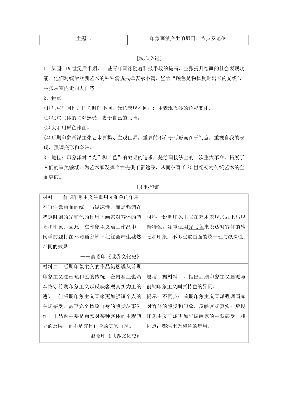 高中历史第八单元19世纪以来的世界文学艺术第23课美术的辉煌教案（含解析）新人教版必修3.doc