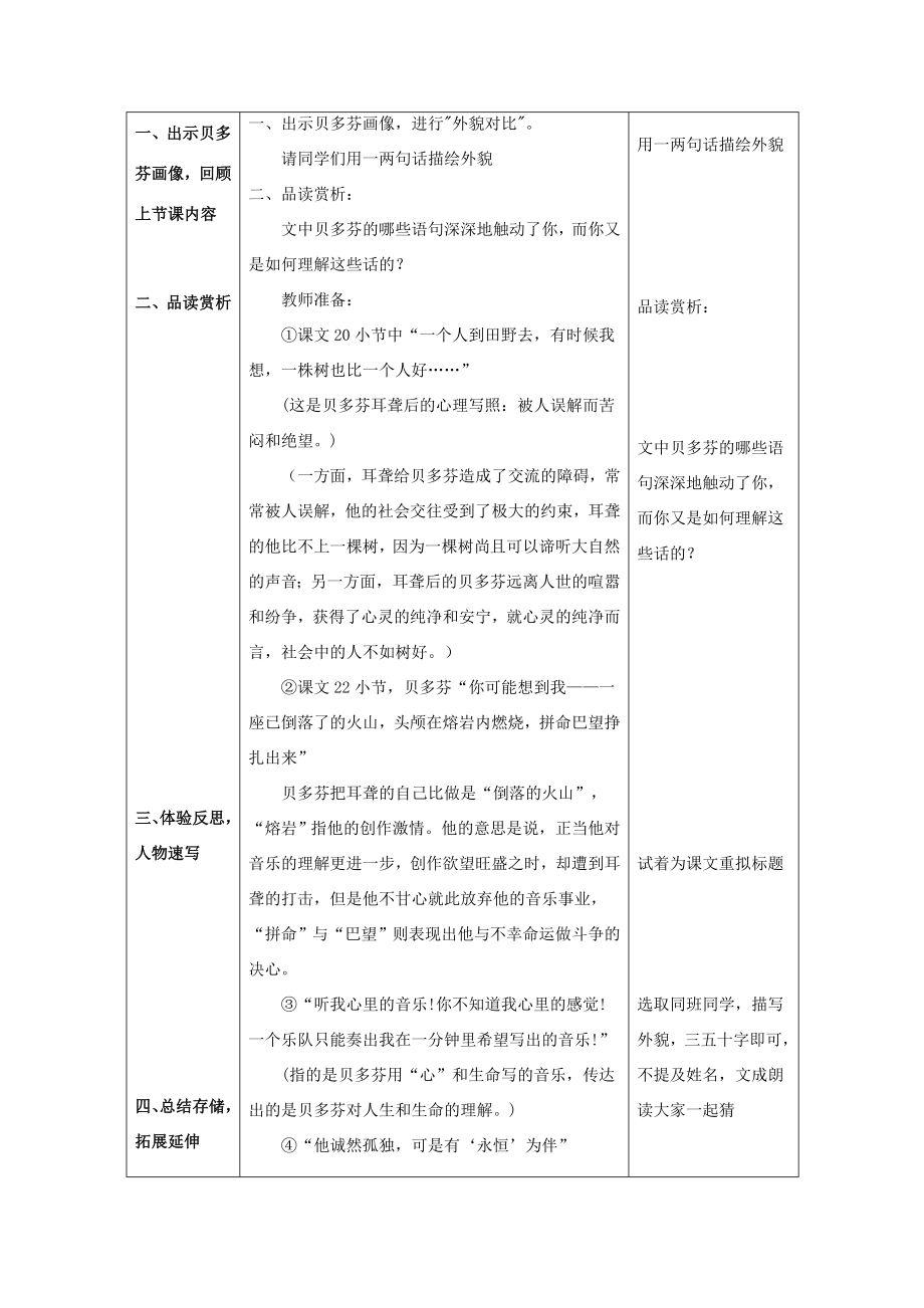 七年级语文下册第三单元13《音乐巨人贝多芬》教案（2）新人教版新人教版初中七年级下册语文教案.doc