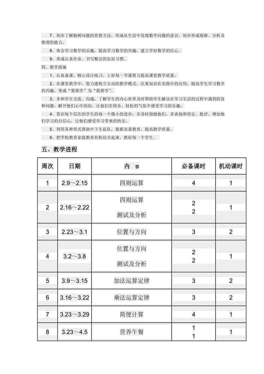 人教版小学四年级下册数学教学计划(4).doc