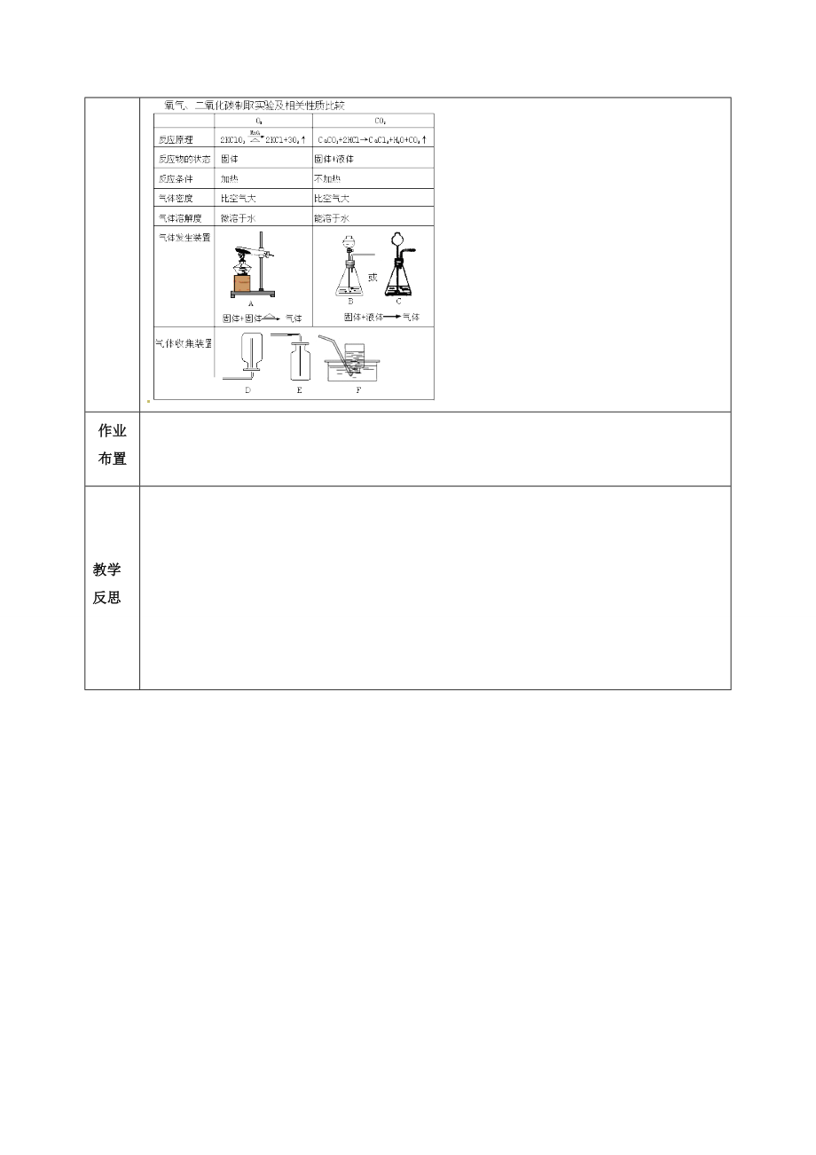 九年级化学上册第六单元实验活动2二氧化碳的实验室制取与性质教案2新人教版新人教版初中九年级上册化学教案.doc