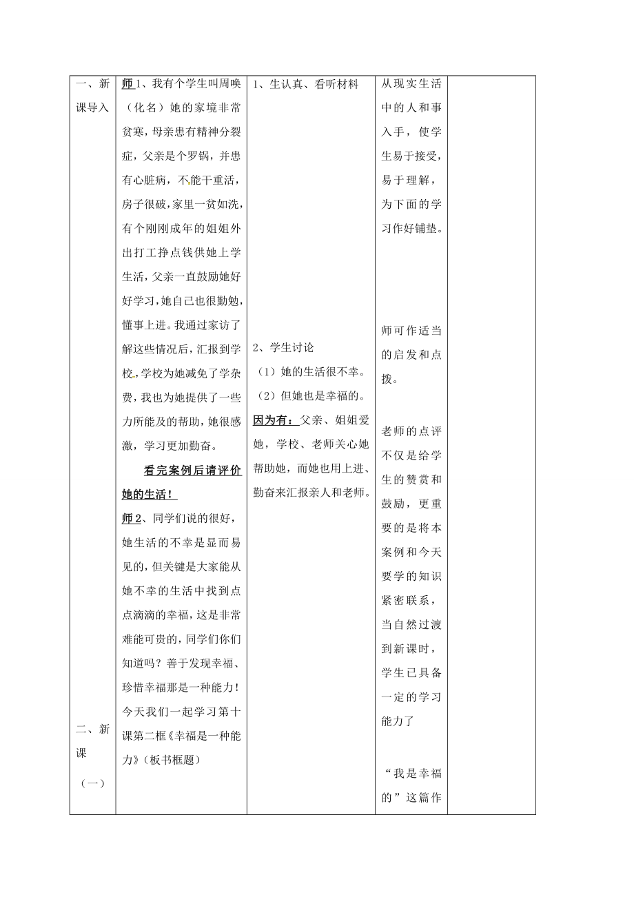 九年级政治全册第四单元从这里出发第10课幸福的味道幸福是一种能力教案人民版人民版初中九年级全册政治教案.doc