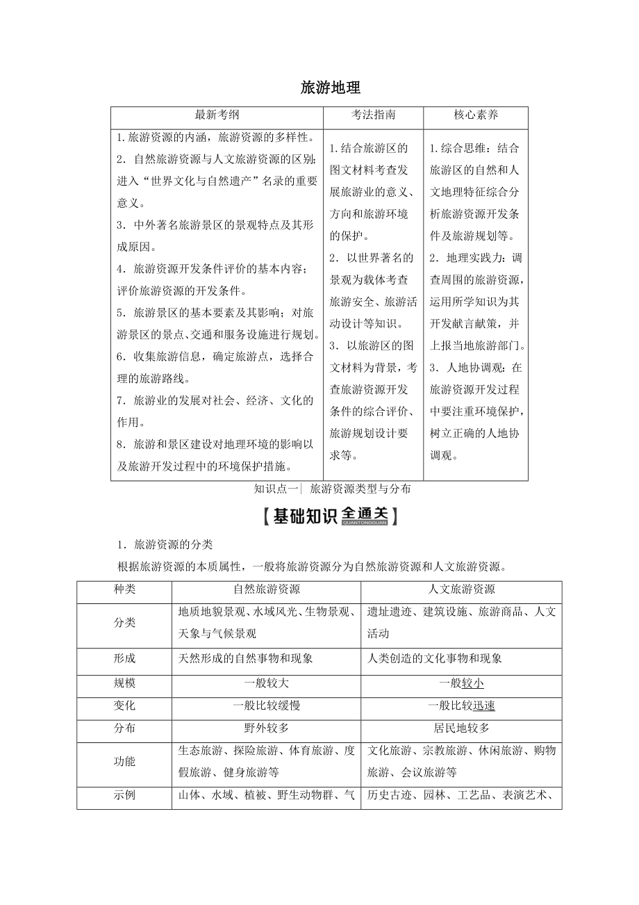 202X版高考地理一轮复习第5部分旅游地理教学案（含解析）鲁教版选修3.doc