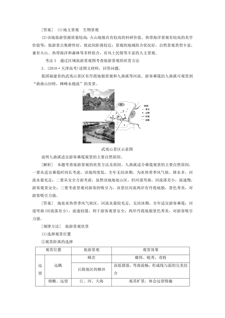 202X版高考地理一轮复习第5部分旅游地理教学案（含解析）鲁教版选修3.doc