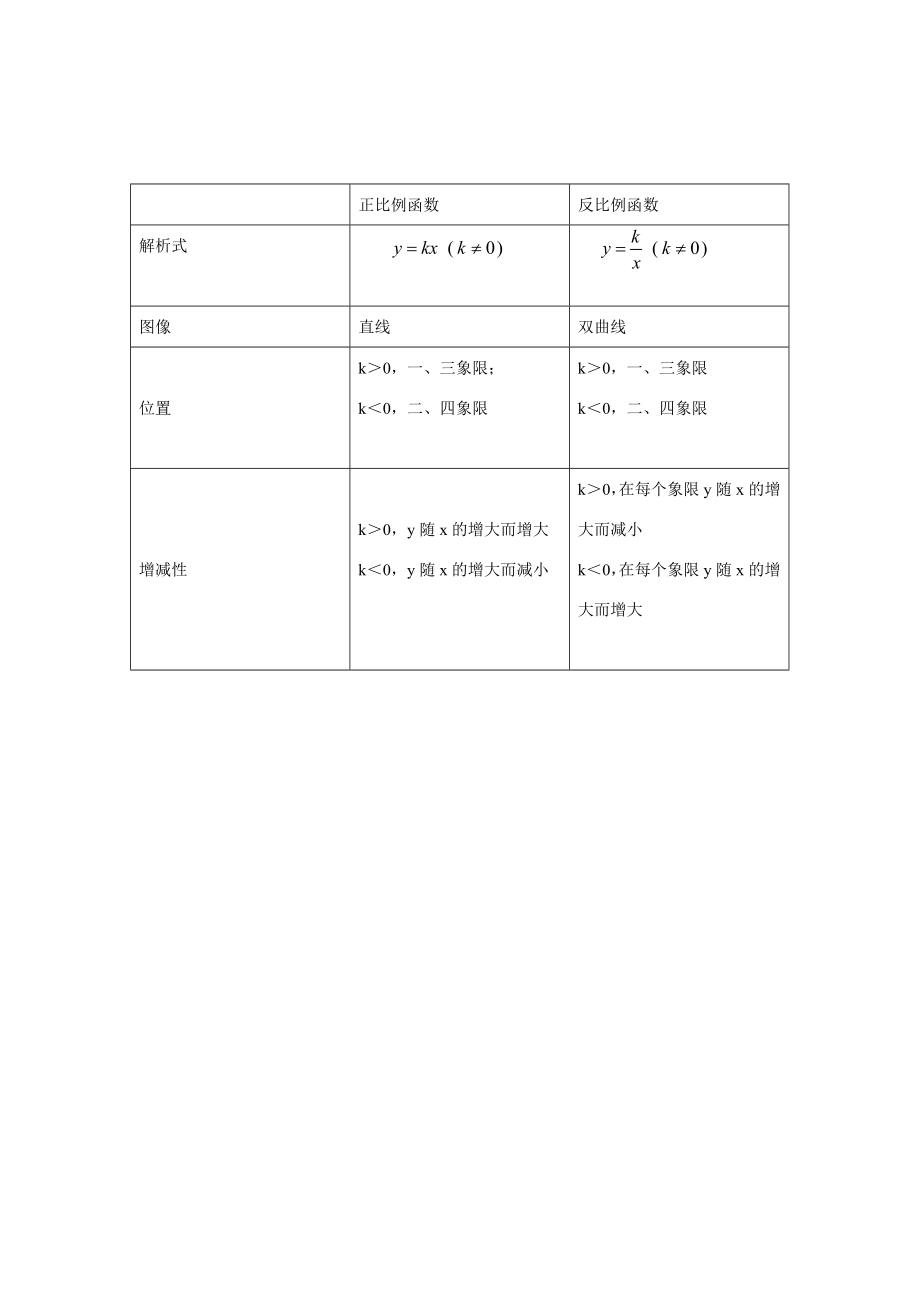 九年级数学下1.2反比例函数的图象和性质3教案湘教版.doc