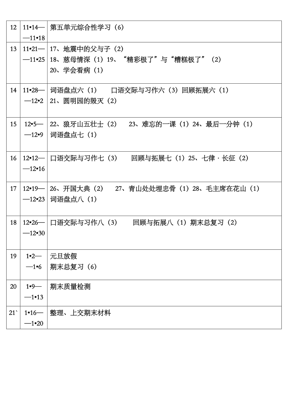 五年级上册语文教学进度表.doc