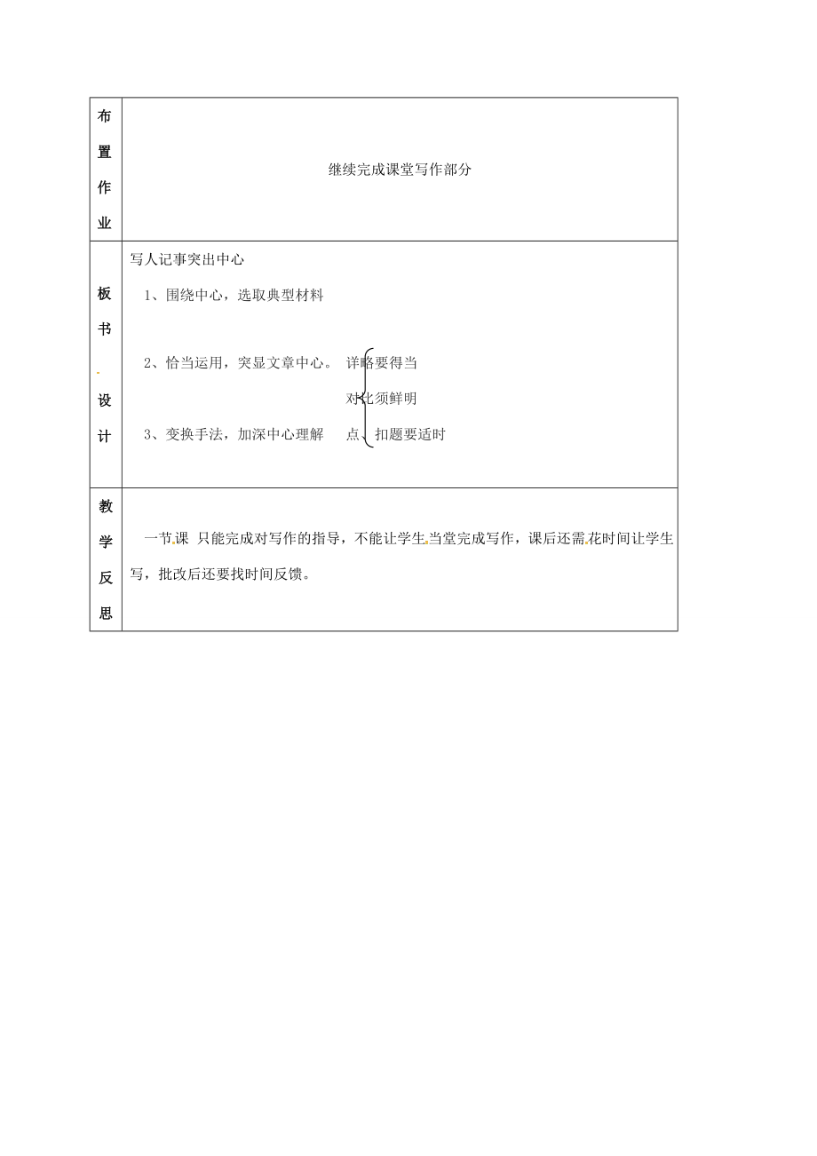 云南省峨山县八年级语文下册第四单元写作写人记事突出中心教案（新版）苏教版（新版）苏教版初中八年级下册语文教案.doc