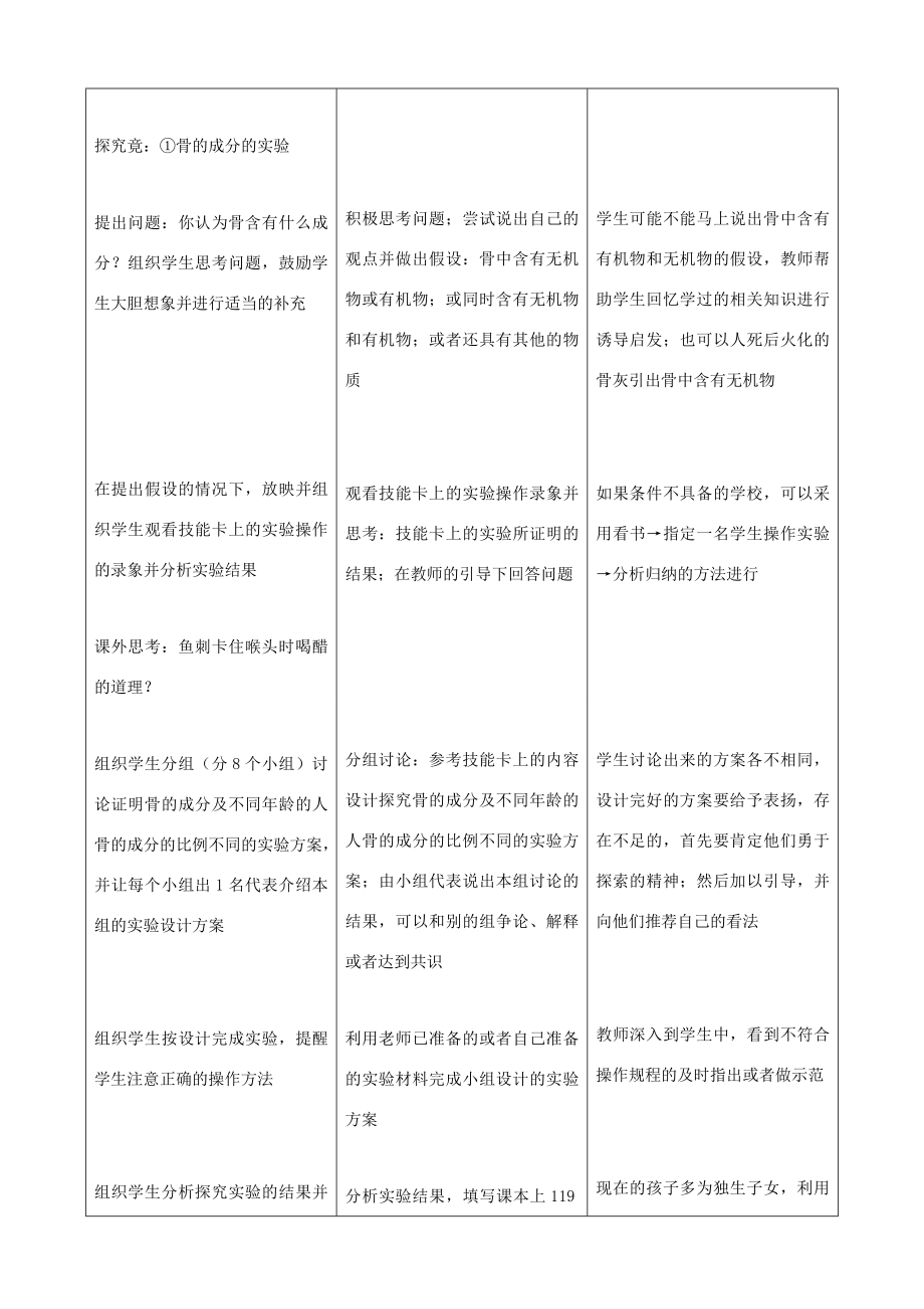 七年级生物下册6.1《人体的运动》第一课时教学设计冀教版.doc