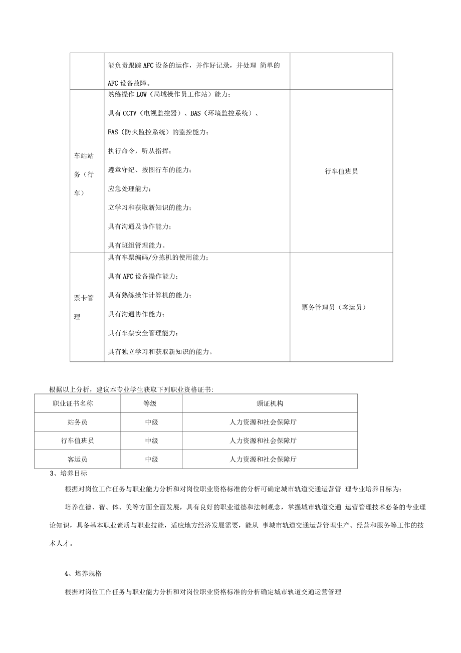 城市轨道交通运营管理专业教学标准.doc