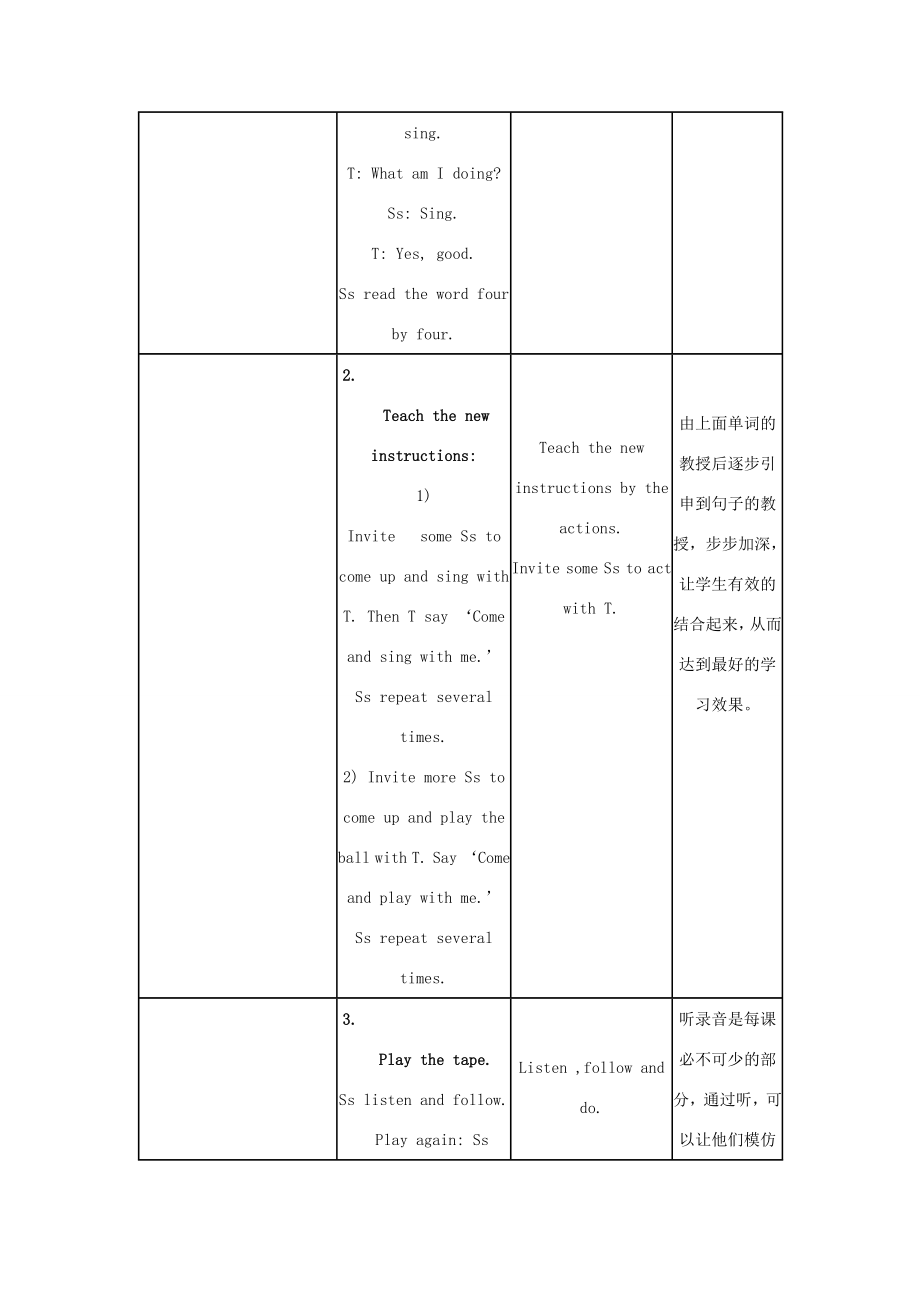 二年级英语上册Unit3ThingsIliketodo教案沪教版.doc