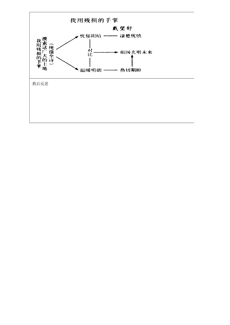 九年级语文下册《2我用残损的手掌》教案新人教版新人教版初中九年级下册语文教案.doc