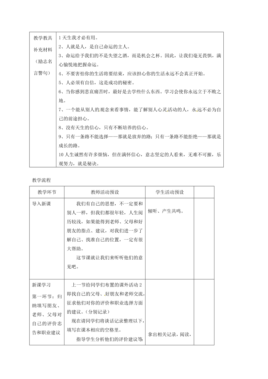 九年级政治全册第四单元从这里出发第12课找准自己的位置听听别人的意见教案人民版人民版初中九年级全册政治教案.doc