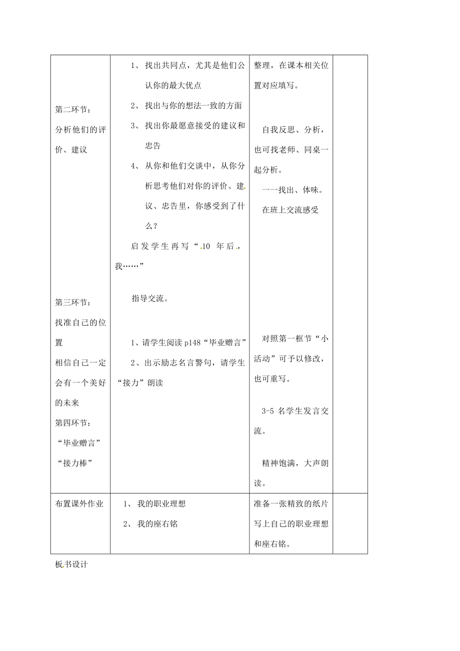 九年级政治全册第四单元从这里出发第12课找准自己的位置听听别人的意见教案人民版人民版初中九年级全册政治教案.doc