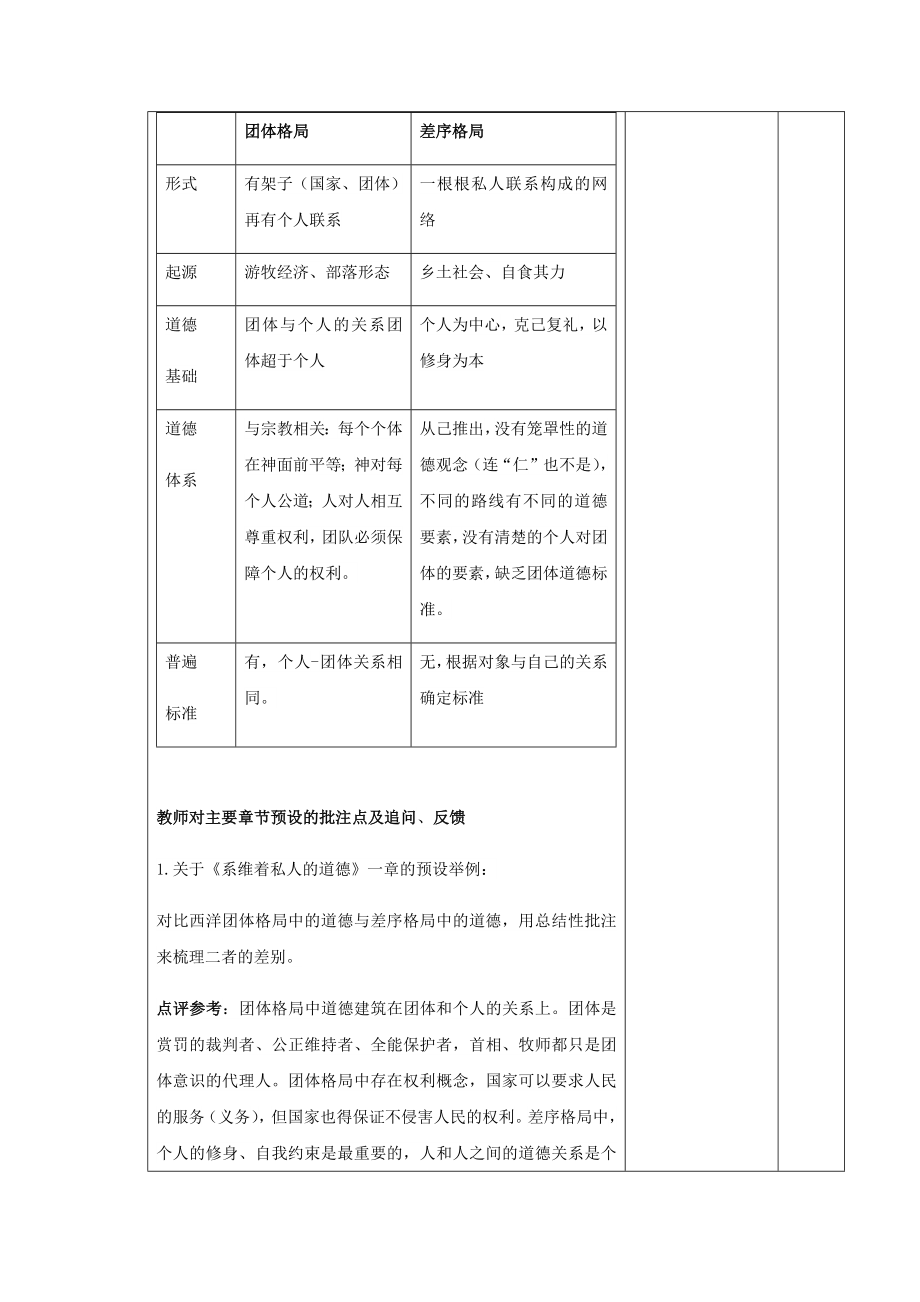 《乡土中国》整本书阅读批读评价展示课教学设计.doc