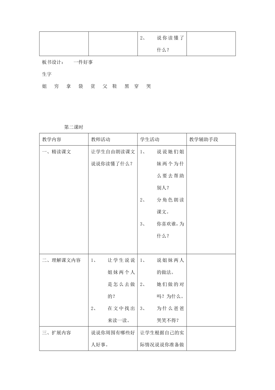 二年级语文下册第13单元快乐的生活教案1北师大版北师大版小学二年级下册语文教案.doc