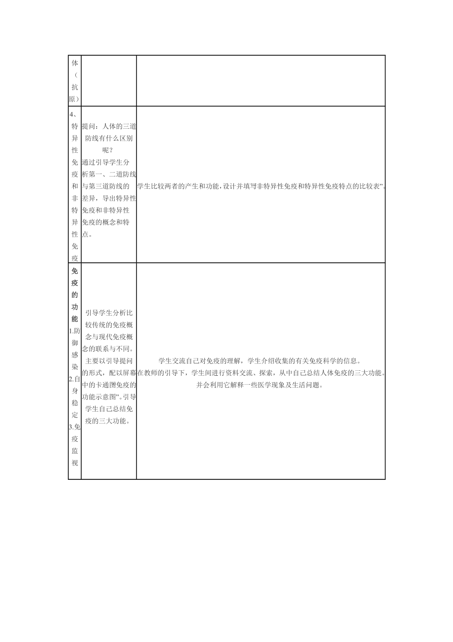 免疫教学设计(2).doc