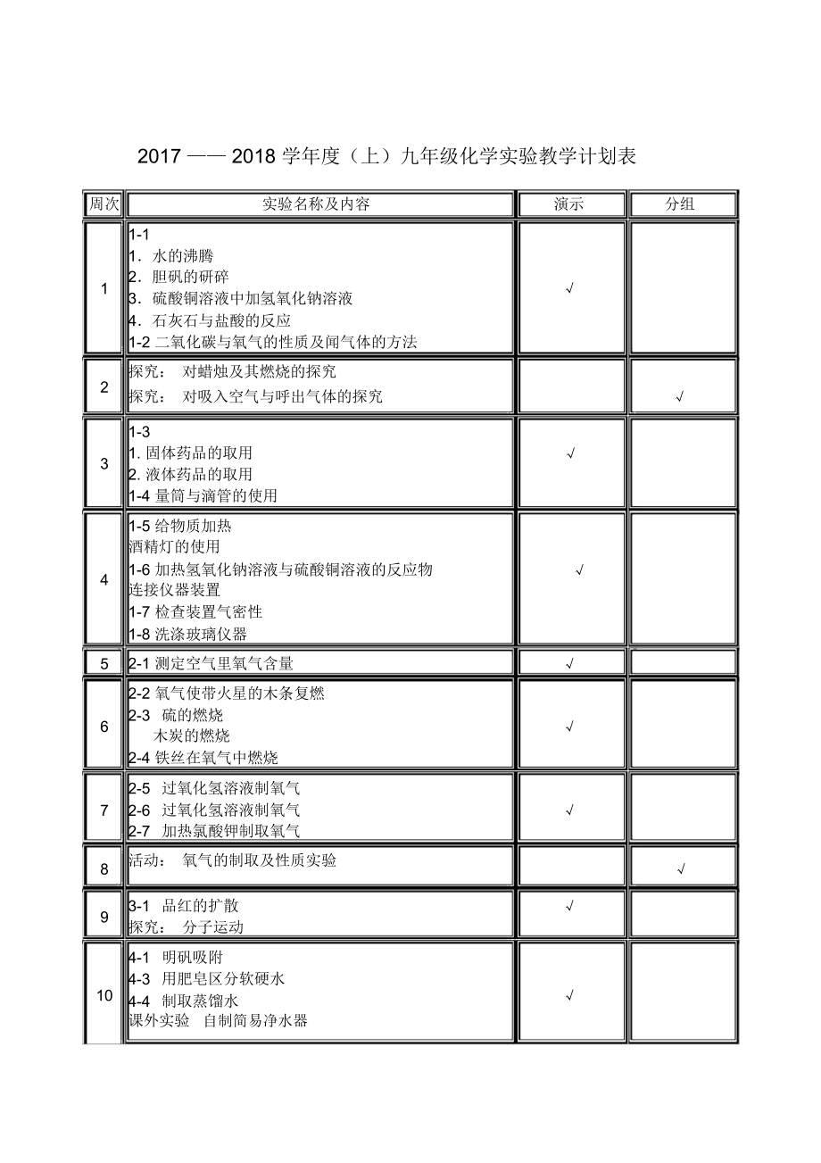 化学实验教学计划表(2).doc