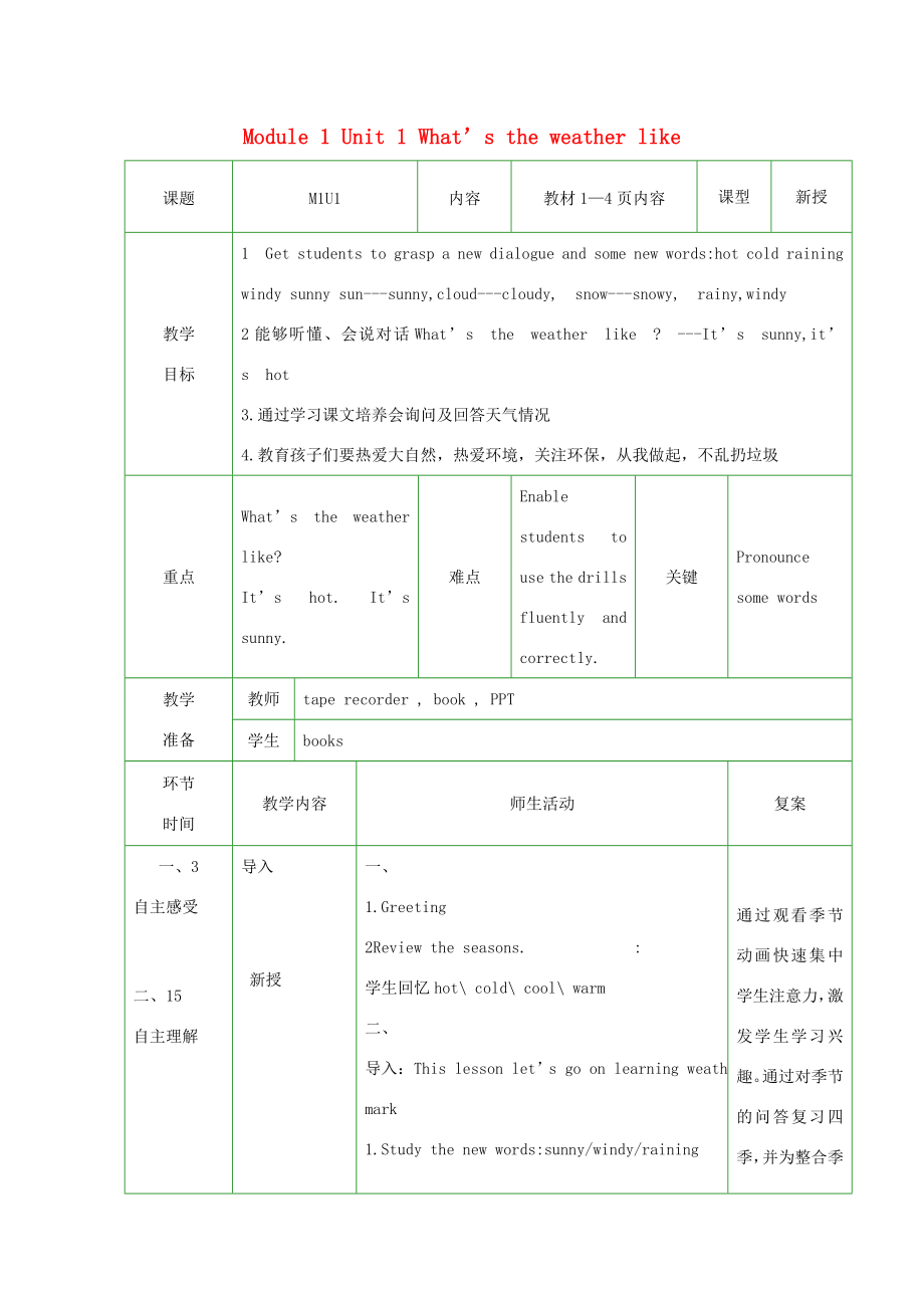 二年级英语下册Module1Unit1What’stheweatherlike教案外研版（一起）外研版小学二年级下册英语教案.doc