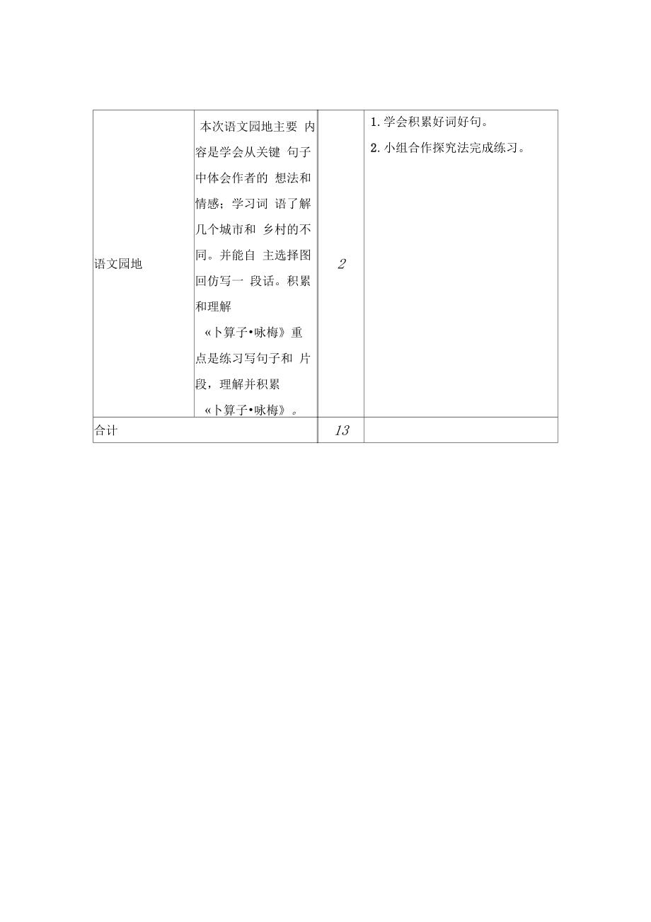 四年级语文下册第一单元教学计划.doc