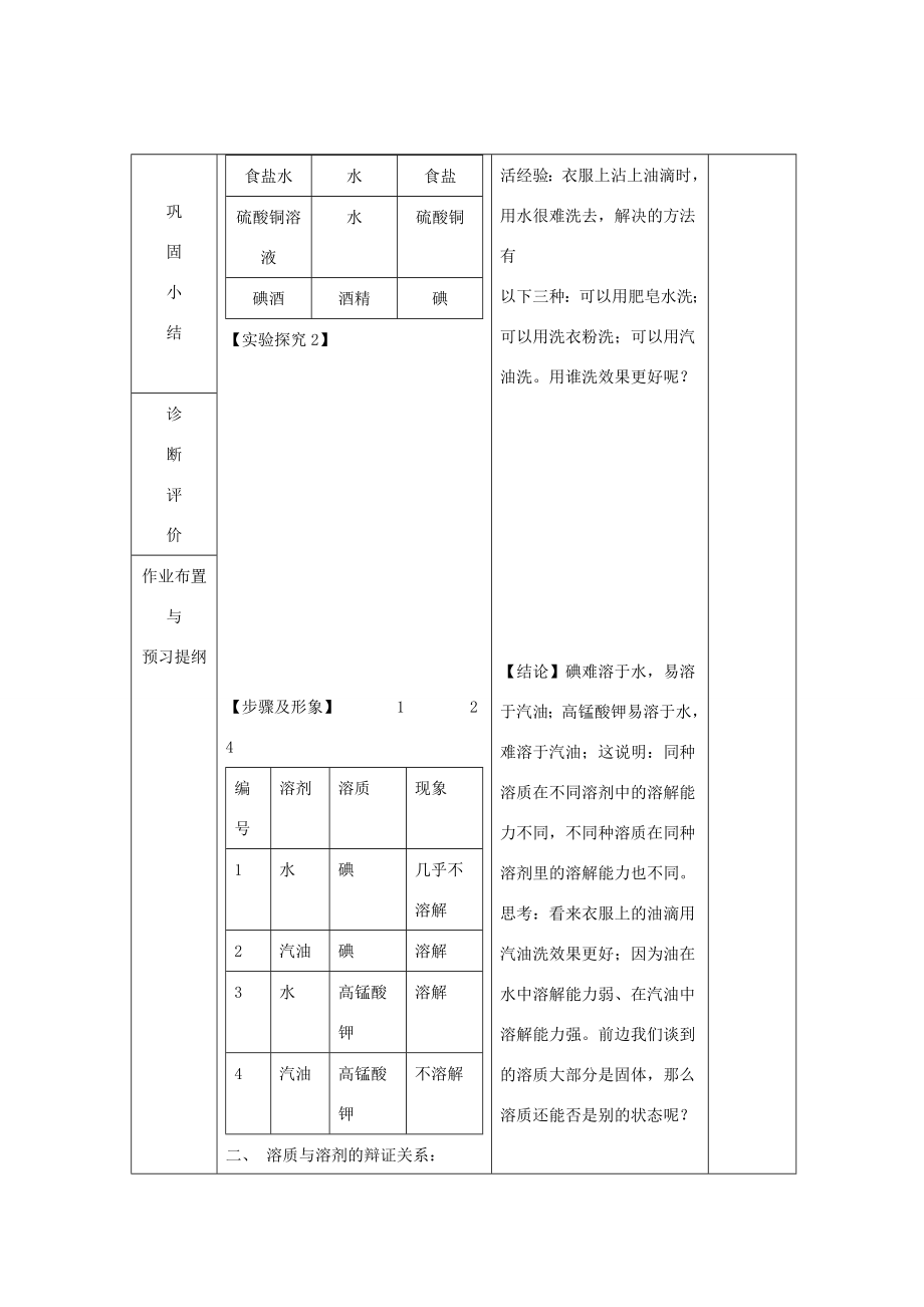 九年级化学下册9.1溶液的形成教案1（新版）新人教版（新版）新人教版初中九年级下册化学教案.doc