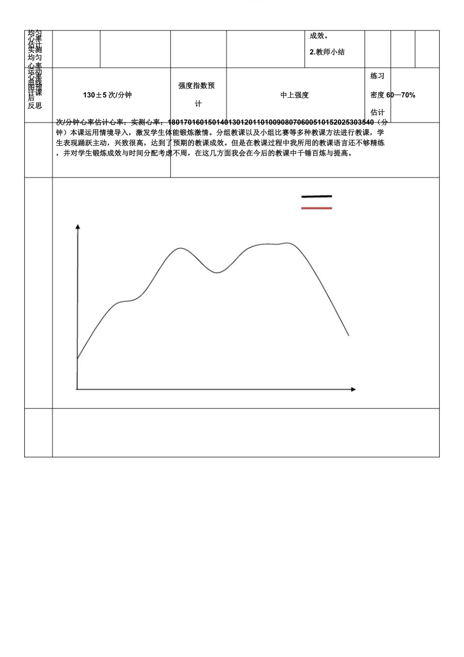 二年级体能训练教学设计.doc