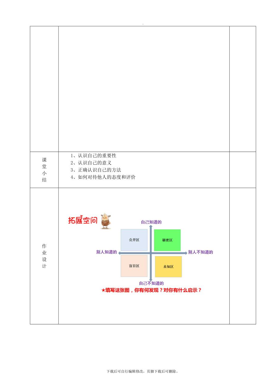 七年级道德与法治上册第一单元成长的节拍第三课发现自己第1框认识自己教学设计新人教版.doc