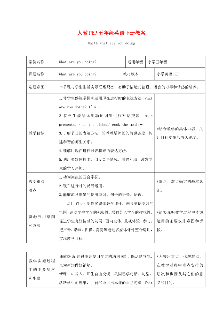 五年级英语下册Unit4(10)教案人教(PEP).doc