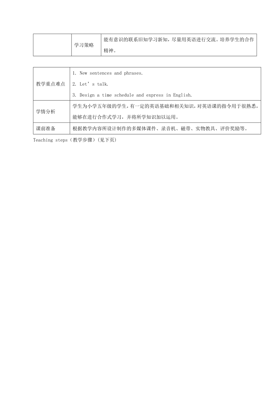 五年级英语下册Unit4(10)教案人教(PEP).doc