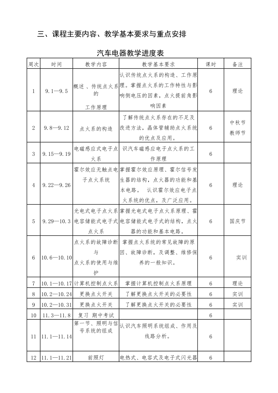 《汽车构造》教学计划.doc