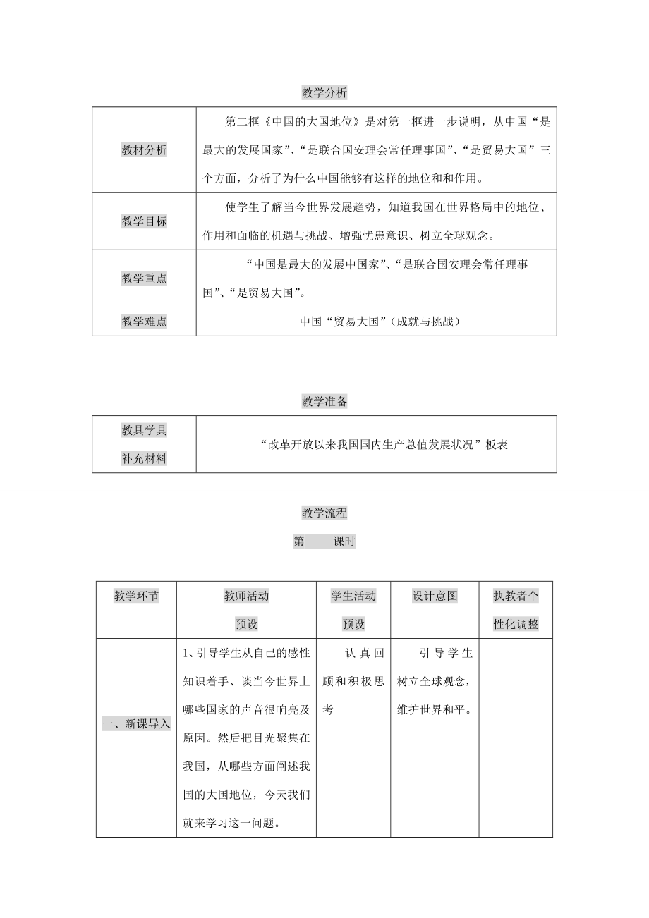 九年级政治第二课中国的声音教案人民版.doc