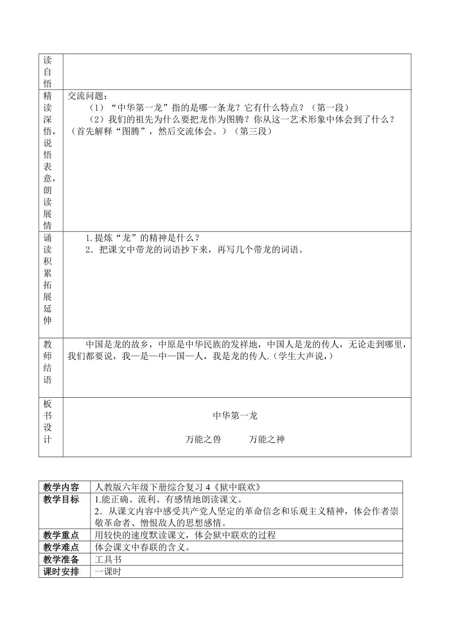 人教版语文六年级下册综合复习教学设计.doc