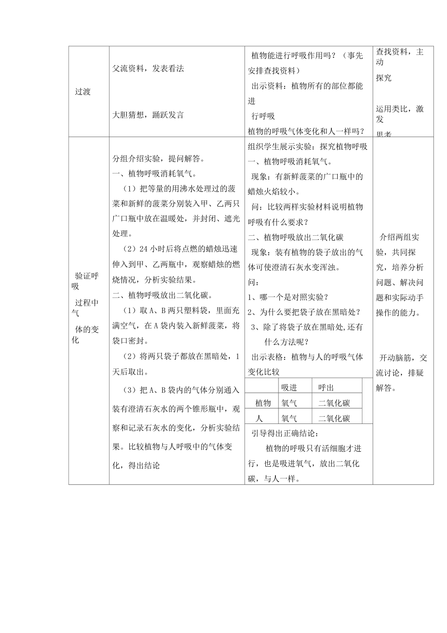 初中生物教学评价.doc