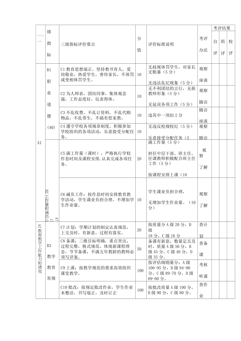 初中生物教学评价.doc