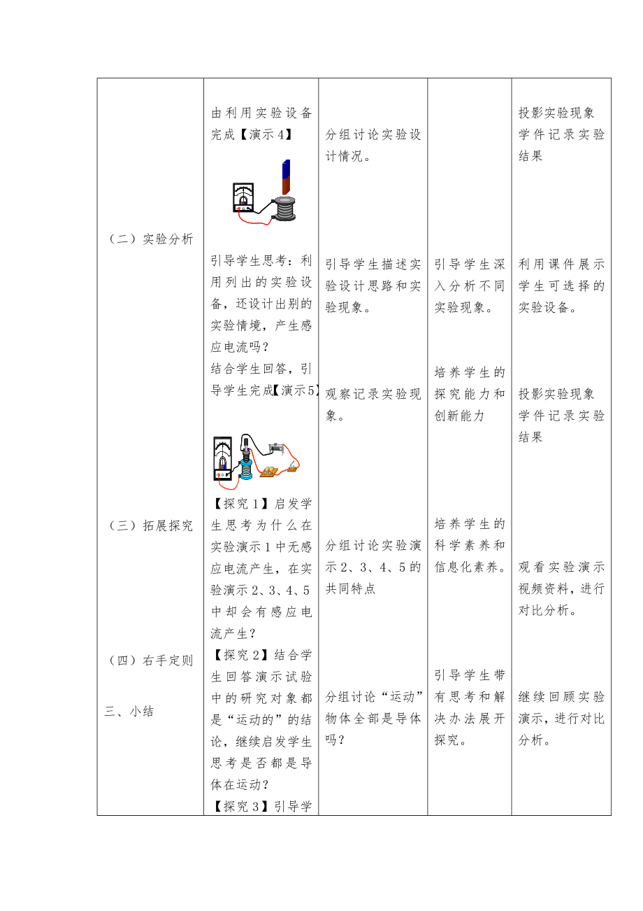 信息化教学设计案例物理.doc