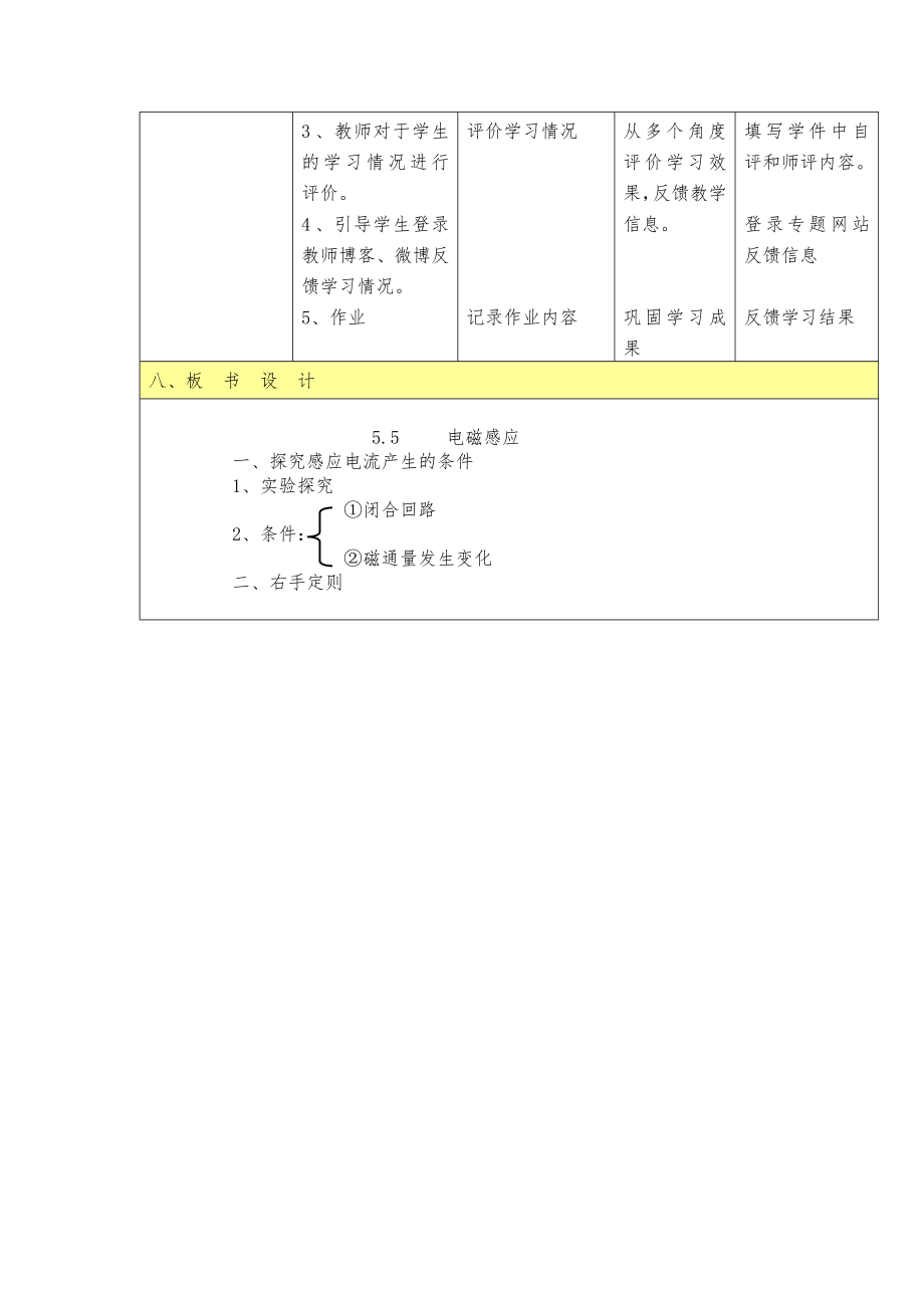 信息化教学设计案例物理.doc