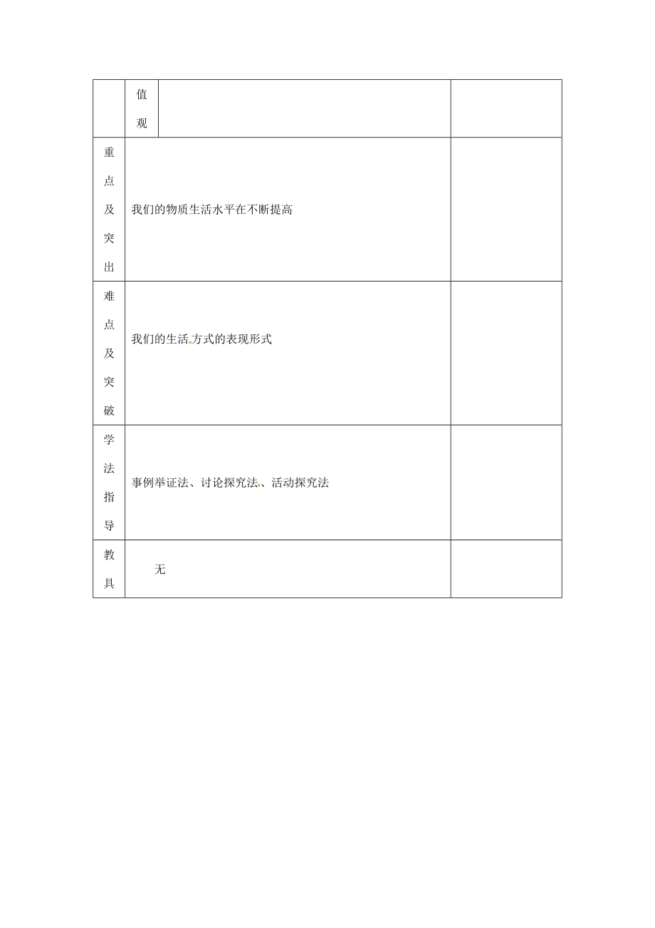 九年级政治1.1.1认识社会巨变我们生活的变迁（教案）北师大版.doc